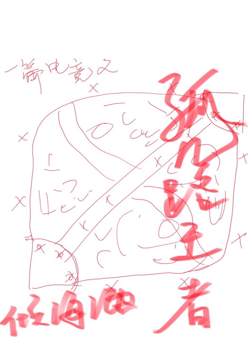 孤儿路王者[电竞] 倾海酒